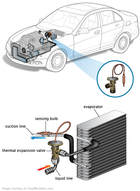 See C3125 repair manual